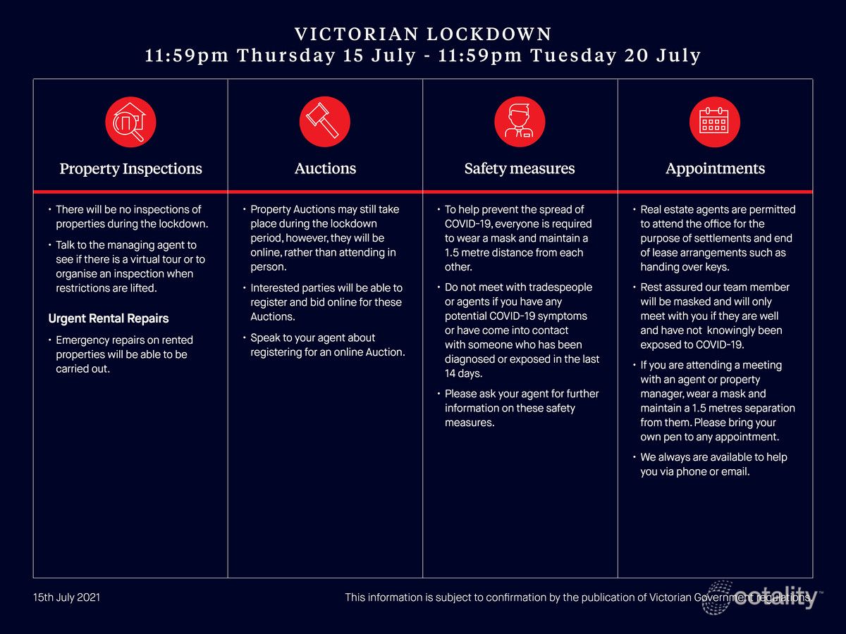 62 Barragowa Dr, Capel Sound, VIC 3940