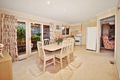 Property photo of 2/154 Nell Street Greensborough VIC 3088