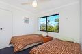 Property photo of 3/46 Kingsford Smith Parade Maroochydore QLD 4558