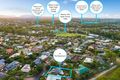 Property photo of 35 The Boulevard Albany Creek QLD 4035