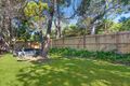 Property photo of 1 Lochville Street Wahroonga NSW 2076