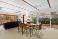 Property photo of 6 Taiwan Place Sylvania NSW 2224
