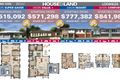 Property photo of 6 Borrowdale Avenue Dunbogan NSW 2443
