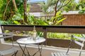 Property photo of 12/7-17 Cook Road Centennial Park NSW 2021