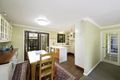 Property photo of 5 Sculptor Street Giralang ACT 2617