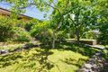 Property photo of 4 Fishburn Street Red Hill ACT 2603