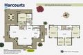 Property photo of 25 Caplick Outlook Ormeau QLD 4208