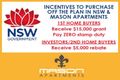 Property photo of 33/7-11 Stornaway Road Queanbeyan NSW 2620