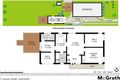 Property photo of 9 Jaques Street Ourimbah NSW 2258