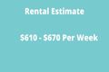 Property photo of LOT 4 Spruce Street Loganlea QLD 4131
