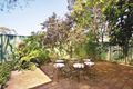 Property photo of 104 St James Road Bondi Junction NSW 2022