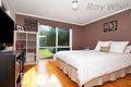 Property photo of 24 Shrubby Walk Croydon South VIC 3136