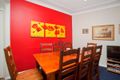 Property photo of 139 Davies Road Padstow NSW 2211
