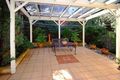 Property photo of 64 Sherwood Road Eaglemont VIC 3084