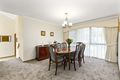 Property photo of 2 Larnoo Drive Doncaster East VIC 3109