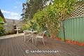 Property photo of 3/15 Baldwin Street Padstow NSW 2211