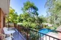 Property photo of 20 Russell Avenue Wahroonga NSW 2076