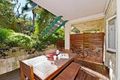 Property photo of 18 Wonderland Avenue Tamarama NSW 2026