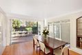 Property photo of 85 Denison Street Bondi Junction NSW 2022