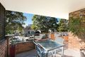 Property photo of 14/9-13 Baxter Avenue Kogarah NSW 2217