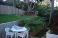Property photo of 8 Indura Road North Narrabeen NSW 2101
