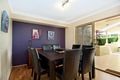 Property photo of 2/68 County Drive Cherrybrook NSW 2126