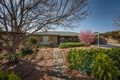 Property photo of 19 Forwood Street Monash ACT 2904