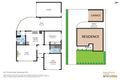 Property photo of 1/3 French Street Thomastown VIC 3074
