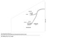 Property photo of 40 Willey Road Fly Creek NT 0822