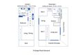 Property photo of 44 Spiegel Road Glenwood QLD 4570