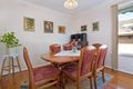 Property photo of 22 Viggers Parade Glen Waverley VIC 3150