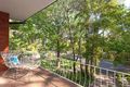 Property photo of 32 Denman Street Turramurra NSW 2074