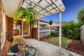 Property photo of 2/15 Wattletree Road Ferntree Gully VIC 3156