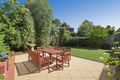Property photo of 43 Mannering Drive Glen Waverley VIC 3150