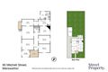 Property photo of 95 Mitchell Street Merewether NSW 2291