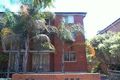 Property photo of 7/15 Endeavour Street West Ryde NSW 2114