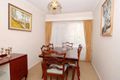 Property photo of 1/30 Rob Roy Street Glen Waverley VIC 3150