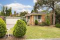 Property photo of 43 Cuthbert Drive Mill Park VIC 3082