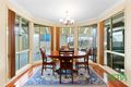 Property photo of 1 Andorra Close Glendenning NSW 2761