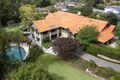 Property photo of 20 Highlands Avenue Gordon NSW 2072