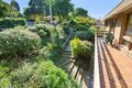 Property photo of 8A Simla Court Heathmont VIC 3135