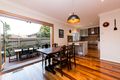 Property photo of 2/76 Ferntree Gully Road Oakleigh East VIC 3166
