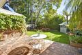 Property photo of 4 Judges Lane Waverley NSW 2024