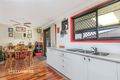 Property photo of 1/5-15 Carpenter Street Colyton NSW 2760