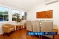 Property photo of 284 Concord Road Concord West NSW 2138