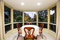 Property photo of 9 Petrel Avenue Encounter Bay SA 5211