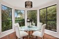 Property photo of 5 Moorakyne Place Mitcham VIC 3132