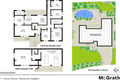 Property photo of 11 Lowry Place Woronora Heights NSW 2233