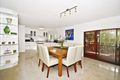 Property photo of 2 Nimmo Court Mulgrave VIC 3170