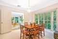 Property photo of 36B Carlotta Avenue Gordon NSW 2072